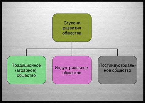 Основные этапы развития метро: от парижских подземок к лондонскому "Туманному Лондону"
