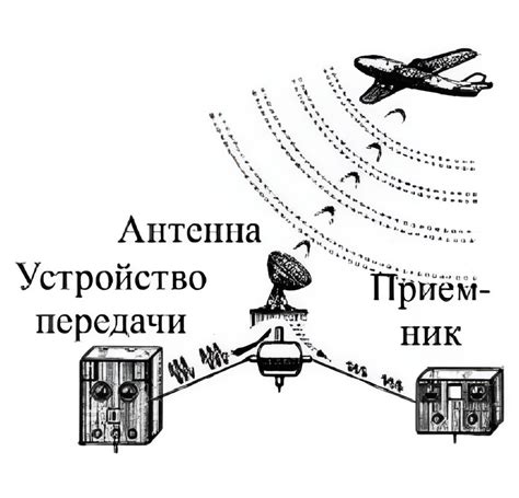 Основы работы радиоприемника: ключевые моменты, принципы и устройство
