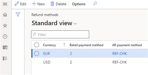 Особенности возврата операции оплаты acq refund для различных типов платежей