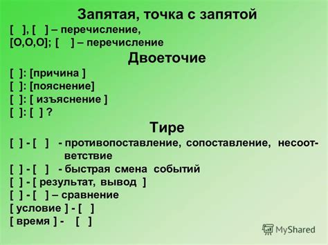 Особенности пунктуации при перечислении в разделе