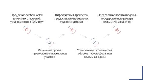 Особенности регулирования жидкостного баланса при отечности легких