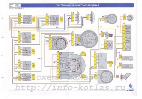 Особенности установки датчика скорости на Камаз 5320