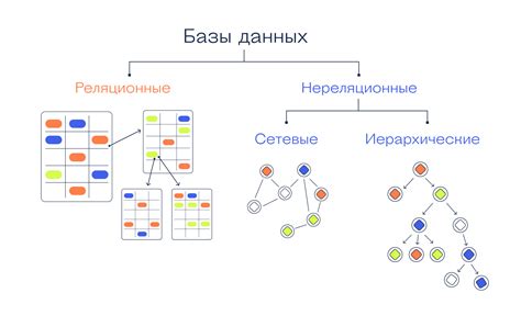 Открытые базы данных и ресурсы для поиска сведений о личности
