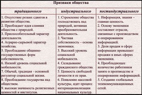 Отличительные черты и значимость для работоспособности двигателя
