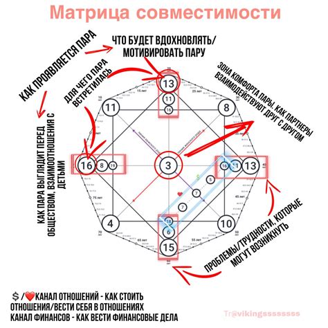 Оценка совместимости кандель ВАЗ со старшими моделями компании "Нексия"

