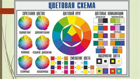 Персонализация цветовой гаммы вашей мыши: создание уникальной атмосферы