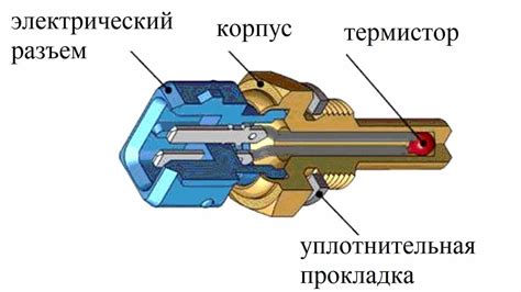 Подробная инструкция для установки датчика, отвечающего за измерение температуры