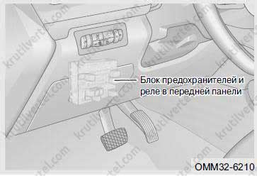 Поиск светового реле на передней панели автомобиля