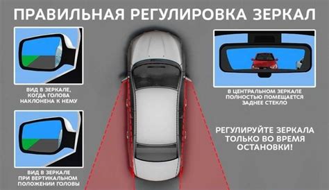 Полезные советы по настройке задних и боковых зеркал вашего автомобиля