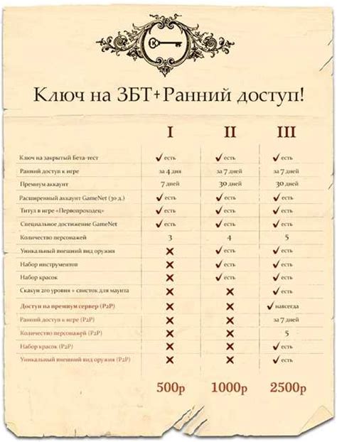 Получение ресурса вражды в игровом мире