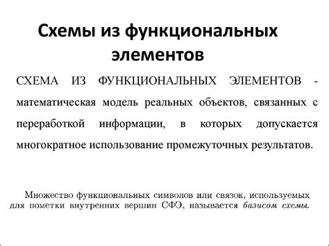 Понимание организации интерьера автомобиля и распределение функциональных элементов