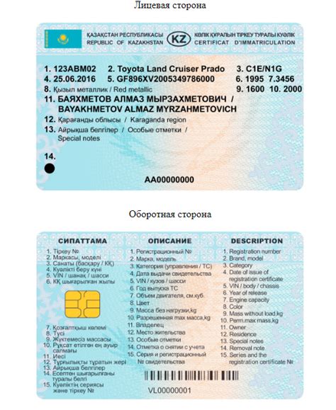 Правила регистрации двигателя в техническом паспорте