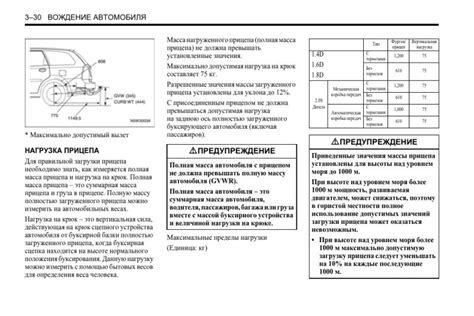 Практические советы по обслуживанию антенны для автомобиля Шевроле Лачетти