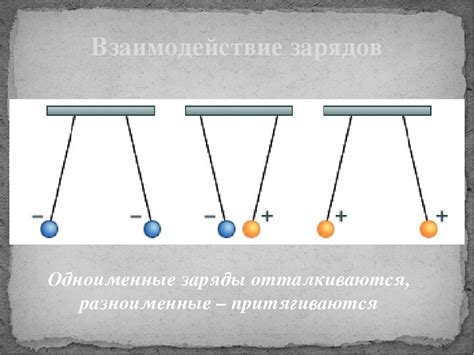 Применение закона Кулона в электротехнике и электронике