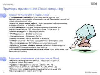 Применение патчей и обновлений от разработчика