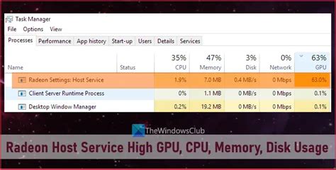 Причины потребности в отключении службы Radeon Settings Host Service