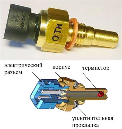 Проверка работоспособности датчика контроля температуры двигателя автомобиля