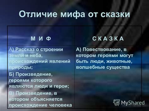 Происхождение и распространение мифа о вампирских глазах цвета неба