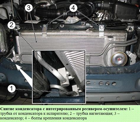 Профилактика засорения и повреждения канала системы кондиционирования автомобиля Веста