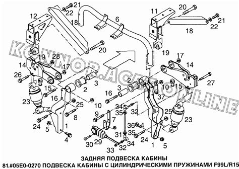 Процесс замены вентиля заднего движения грузового автомобиля МАН ТГС