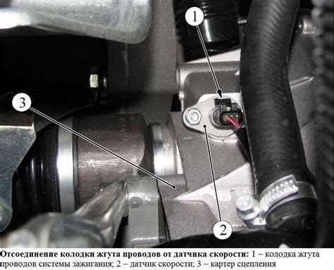 Размещение датчика, отслеживающего скорость автомобиля