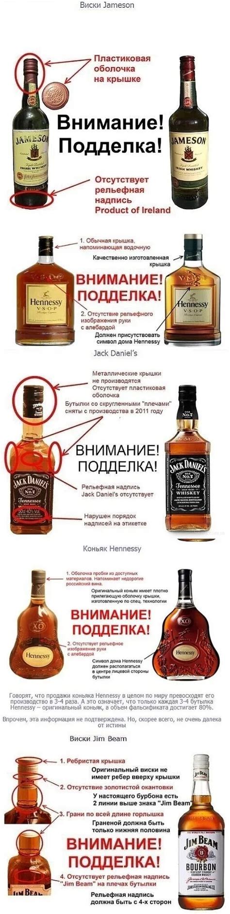 Разница между виски и коньяком