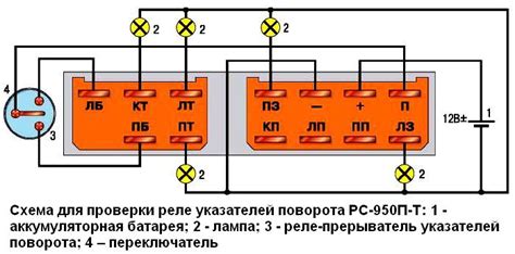Расположение блока указателей поворота автомобиля ГАЗ 33081