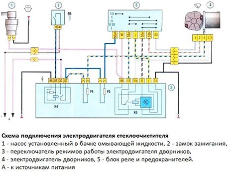 Расположение выключателя багажного отделения автомобиля Лада Калина 1 внешне