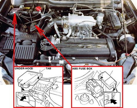 Расположение защитных устройств в двигательном отсеке Honda CR-V 3