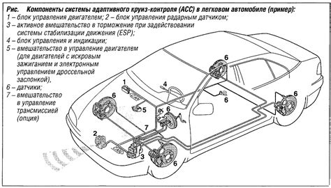 Расположение и компоненты системы контроля электроэнергии в автомобиле ГАЗ-405