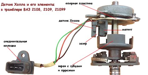 Расположение контрольного устройства для функции заднего перемещения zf16 на автомобиле