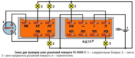Расположение реле индикаторов поворота внутри автомобиля
