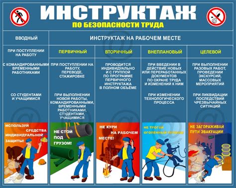 Рекомендации по дальнейшей работе и обеспечению безопасности системы