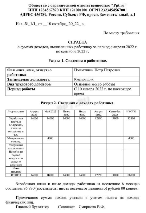 Роль законодательства и правил оформления запроса на получение справки формы 15 ЗАГС