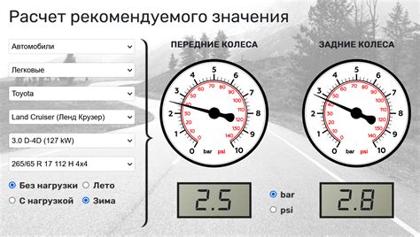 Роль сенсора атмосферного давления в функционировании автомобиля