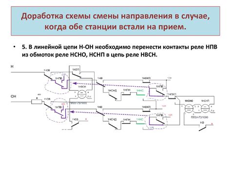 Самостоятельная замена устройства смены направления движения: подробная инструкция