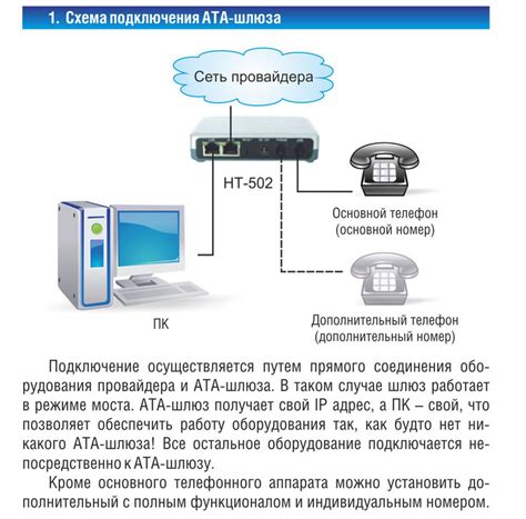 Связь телефонного номера и места пребывания