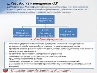 Соблюдение прозрачности и ответственности в финансовых взаимоотношениях