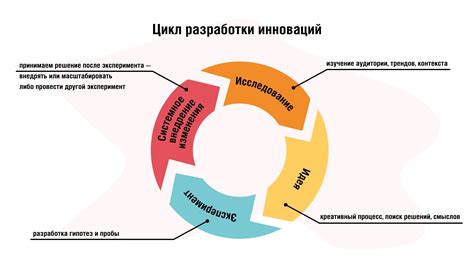 Современные технологии и инновационные процессы в изготовлении продуктов бренда "ТМ Будь Здоров"