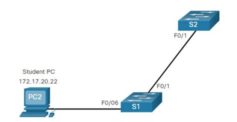 Создание VLAN: шаги по настройке веб-интерфейса маршрутизатора