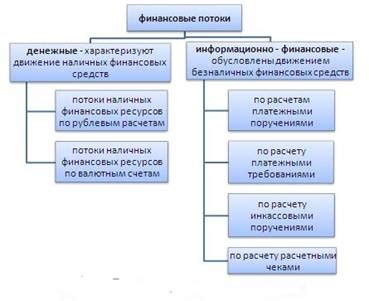 Сотрудничество с экспертами: помощь профессионалов в изучении финансовых потоков
