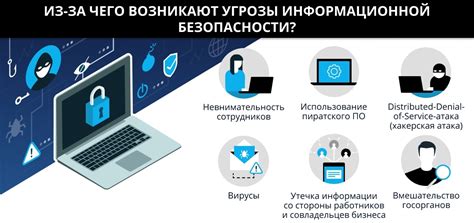 Способы обеспечения безопасности хранения VIN-номера