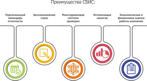 Способы обнаружения информации о компании в системе СБИС