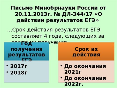 Срок действия полученных результатов санминимума и способы их получения