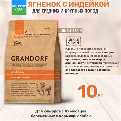 Стоимость и доступность Grandorf и Grandin на рынке