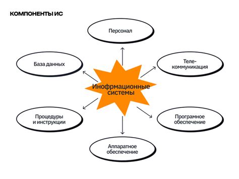 Суть работы системы защиты от ботов: основные принципы и функции