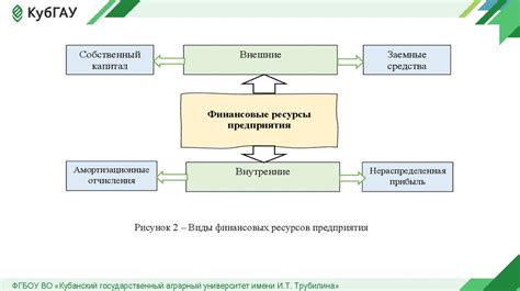 Требования и умения для эффективного использования портативной автоматической оружии
