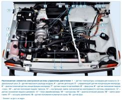 Удобное расположение коммутаторов оконной передачи на автомобиле ВАЗ 21214