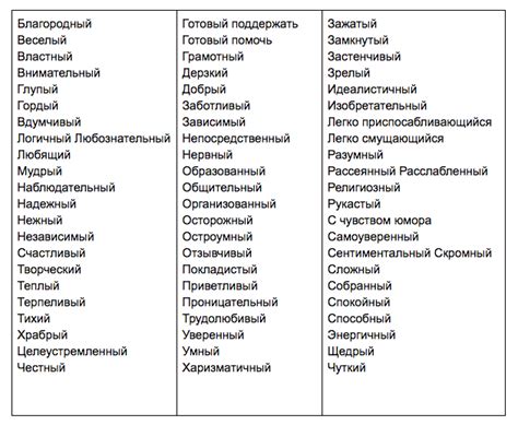 Узнайте, что значит быть карликом и какие уникальные черты характерны для данной группы людей.