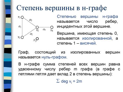 Уникальный раздел: "Определение и основные понятия цикла в графе"